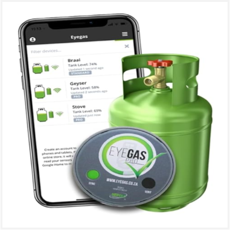 Product: EyeGas Pro